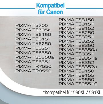 Druckerparadies 10er Multipack für Canon 580 581 XXL Druckerpatronen Set Tintenpatrone (10-tlg., TS6150 TS6151 TS6240 TS6241 TS6250 TS6251 TS6350 TS6351 TS705)