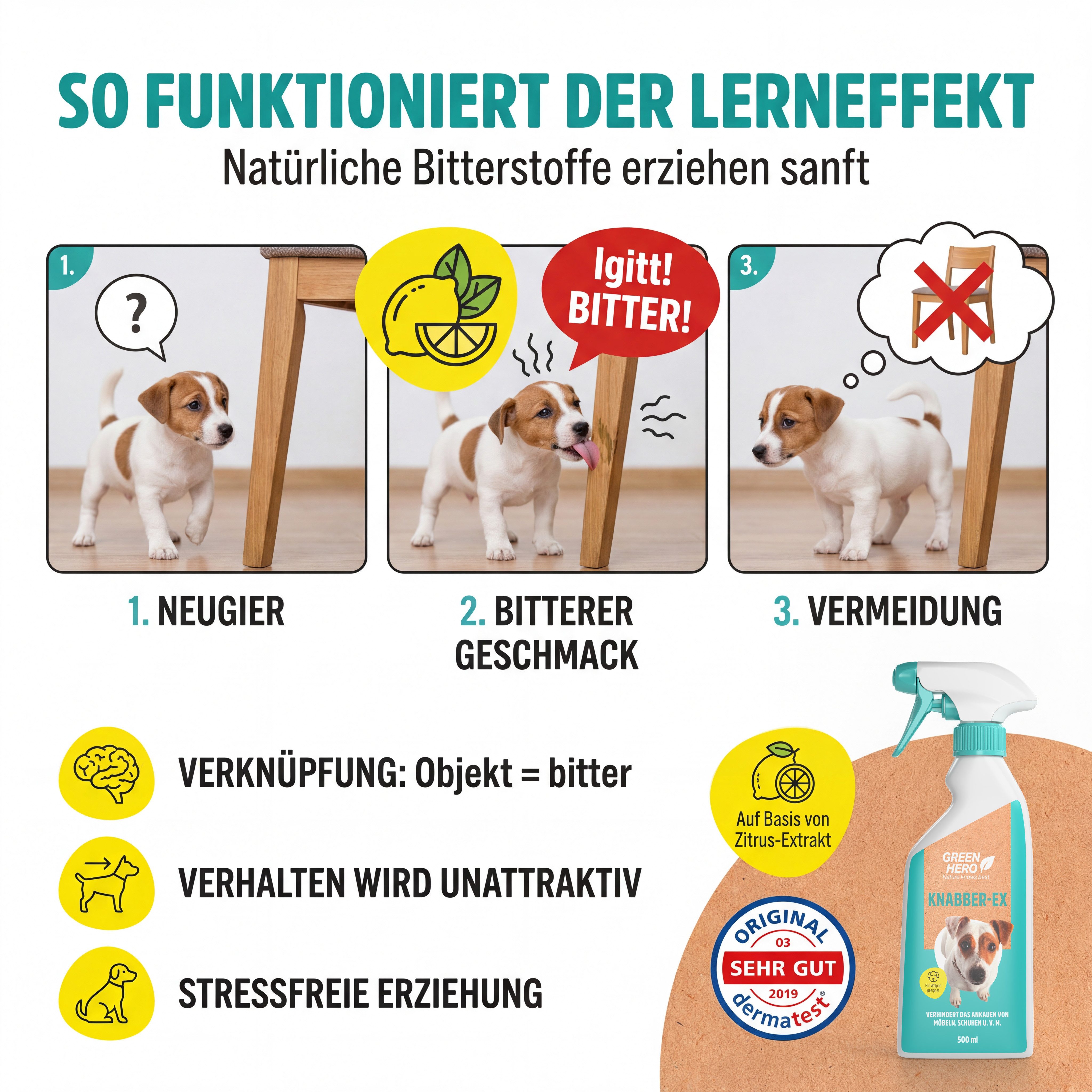 GreenHero Vergrämungsmittel Knabber-EX Knabberstopp für Hund & Katze, 500 ml