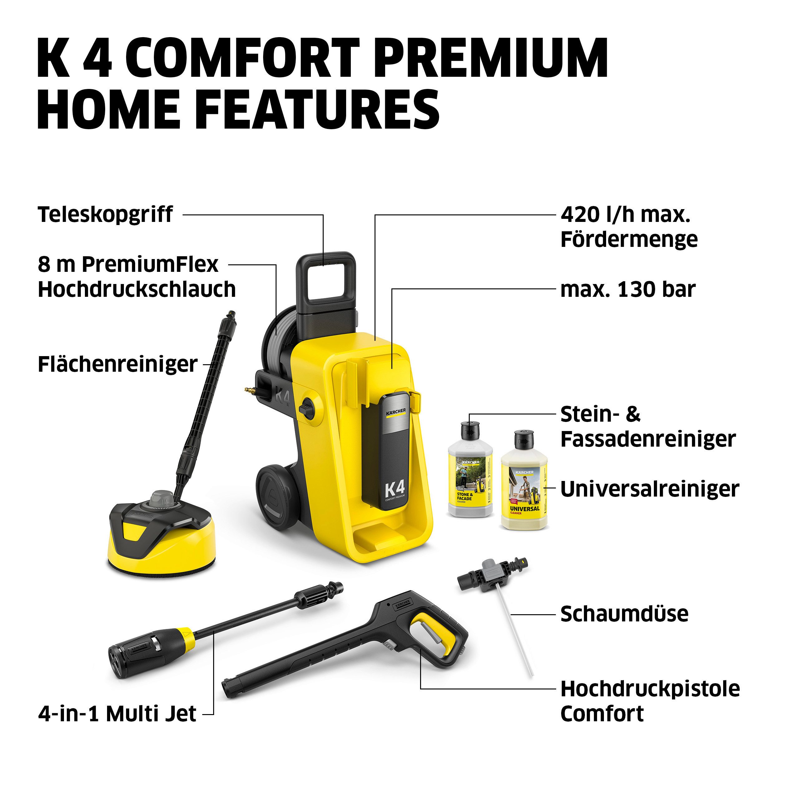 KÄRCHER Hochdruckreiniger K 4 Comfort Premium Home *EU, Druck max: 130 bar, Fördermenge max: 420 l/h