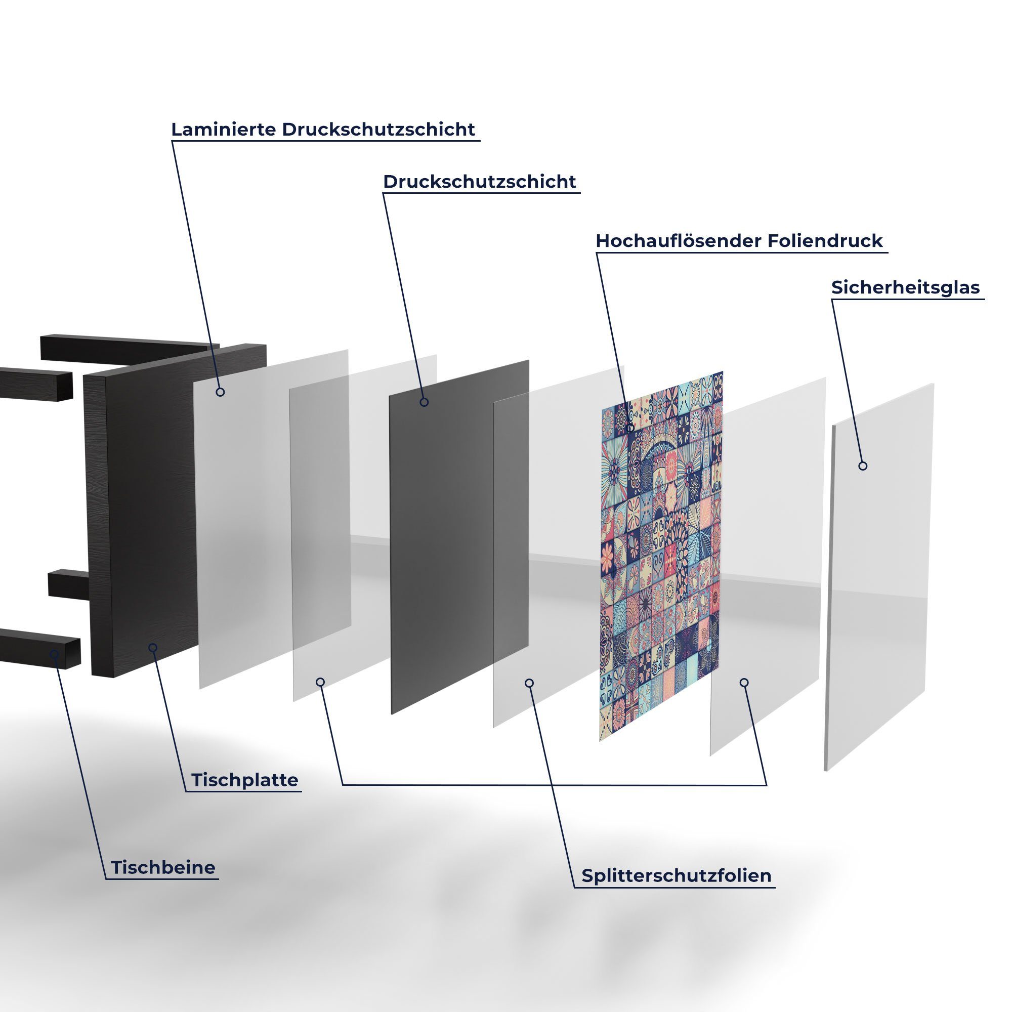 Glas 'Kleinteilige Beistelltisch Glastisch Couchtisch Kachelmotive', Schwarz modern DEQORI