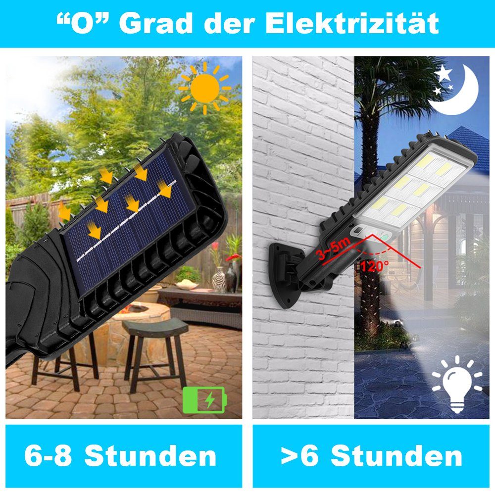 MUPOO LED Solarleuchte Solarleuchte für Außen,LED Solar Straßenlaterne, Solar Straßenlampe mit Bewegungssensor, 180° Einstellbar Solarlampe für Außenwand,Garten,Straße,Veranda