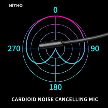 NITHO SND-TI21-RK Gaming-Headset (RGB-Beleuchtung für dynamische Farbveränderungen, die Ihr Setup aufwerten und für eine ansprechende Optik sorgen, Surround-Sound Gaming-Headset mit Geräuschunterdrückung und RGB-Licht)