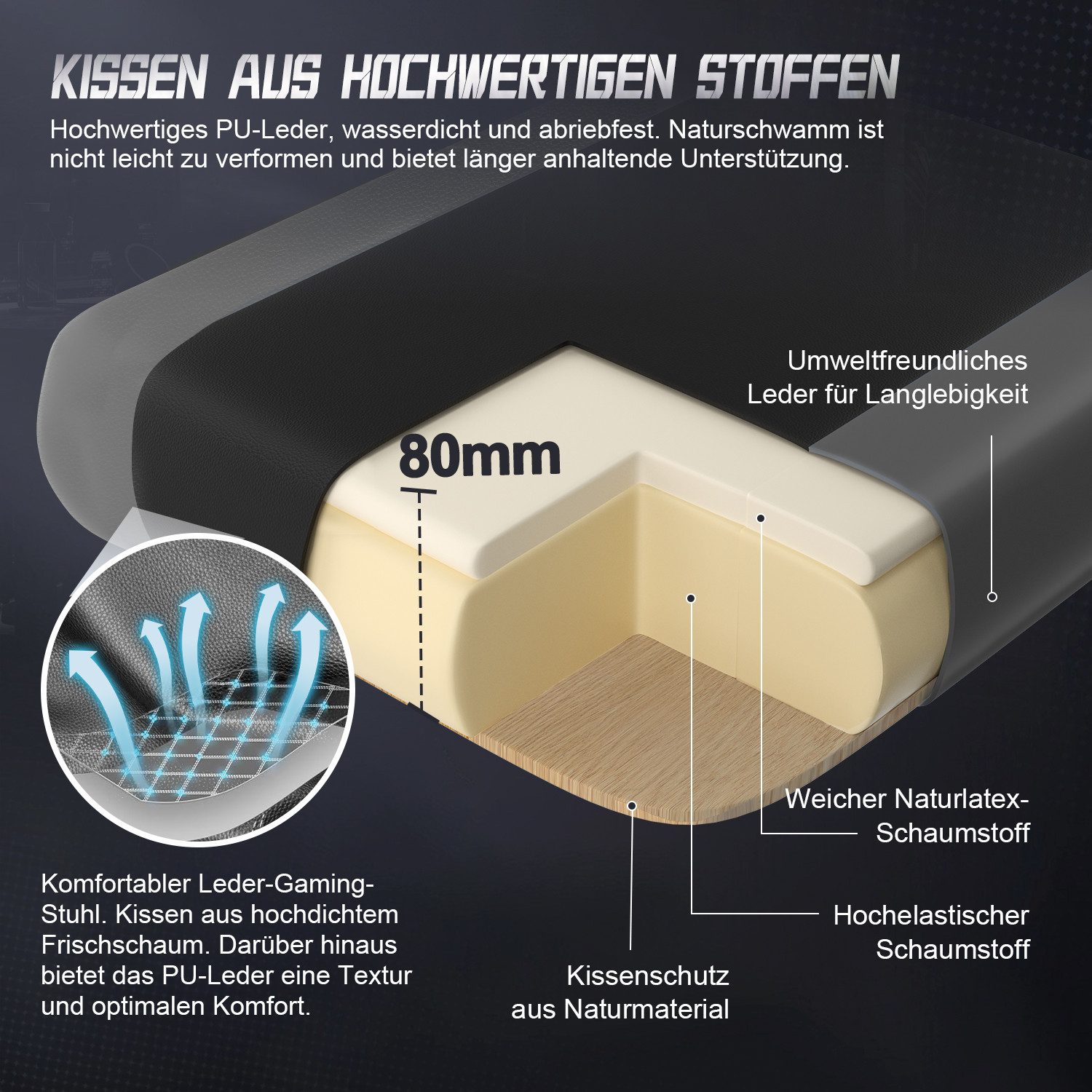 Adormii Gaming-Stuhl Gaming stuhl mit verstellbaren Armlehnen, ergonomisch gaming chair (90°–170° neigbar und arretierbar, gamingstuhl mit gepolsterter Kopfstüt – Bild 4 von 5