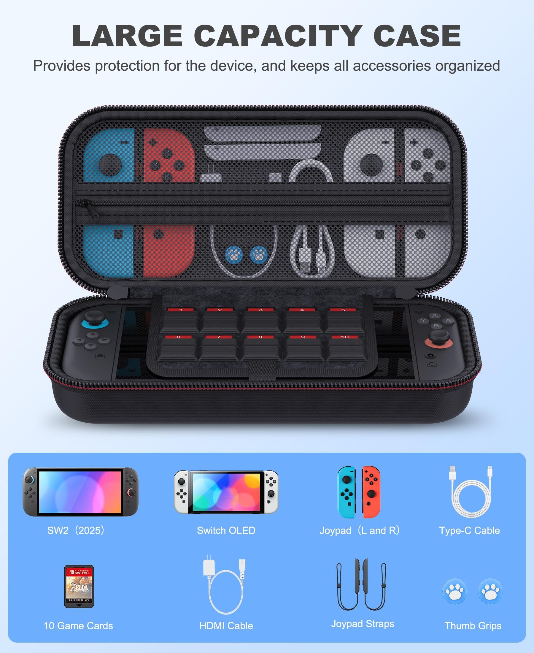 SURFOU Nintendo-Schutzhülle Tasche Kompatibel mit Nintendo Switch 2 Zubehör Hülle Tragetasche Kompatible Displaygröße: 7,9 zoll, nintendo switch 2 tasche mit 10 – Bild 4 von 5