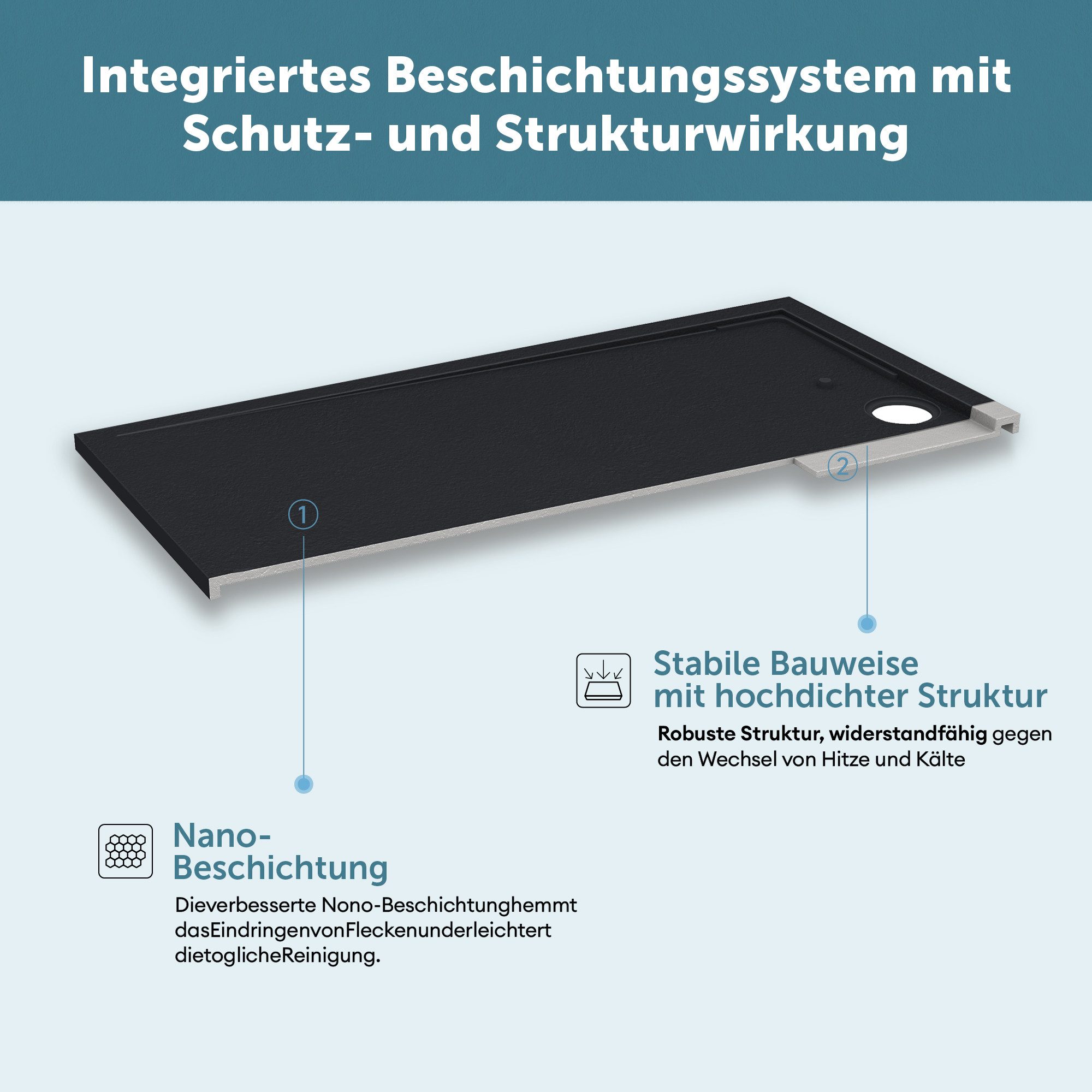doporro Duschwanne Duschtasse aus Mineral DIN-Anschlüsse Boden Montage geeignet Geoma10, Rechteckig, Mineralguss – Bild 5 von 5