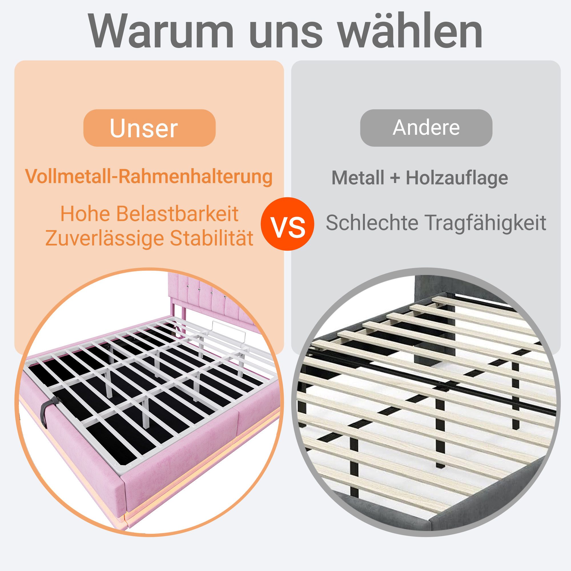 Merax Polsterbett mit LED-Beleuchtung und USB-Anschluss (Metalllattenrahmen & Samtbezug, 1-tlg., Kinderbett Einzelbett Mehrzweckbett Stauraumbett), Doppelbett 1 – Bild 5 von 5