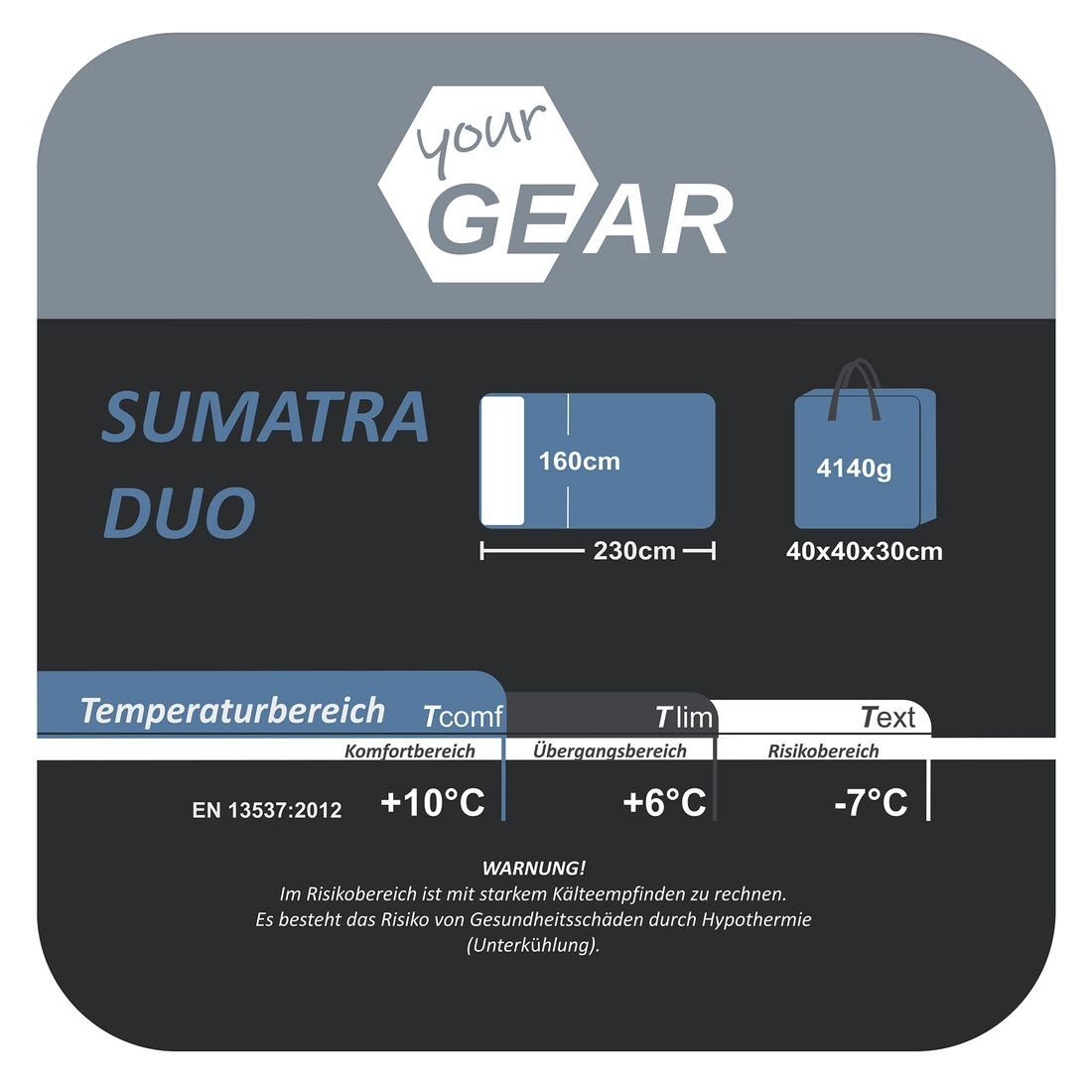 yourGEAR 230x160cm Sumatra Baumwolle Schlafsack Doppeldeckenschlafsack 100% -7°C yourGEAR Futter Duo