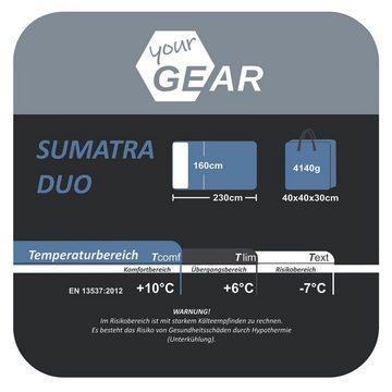 yourGEAR Doppeldeckenschlafsack yourGEAR Schlafsack Sumatra Duo -7°C 230x160cm Futter 100% Baumwolle