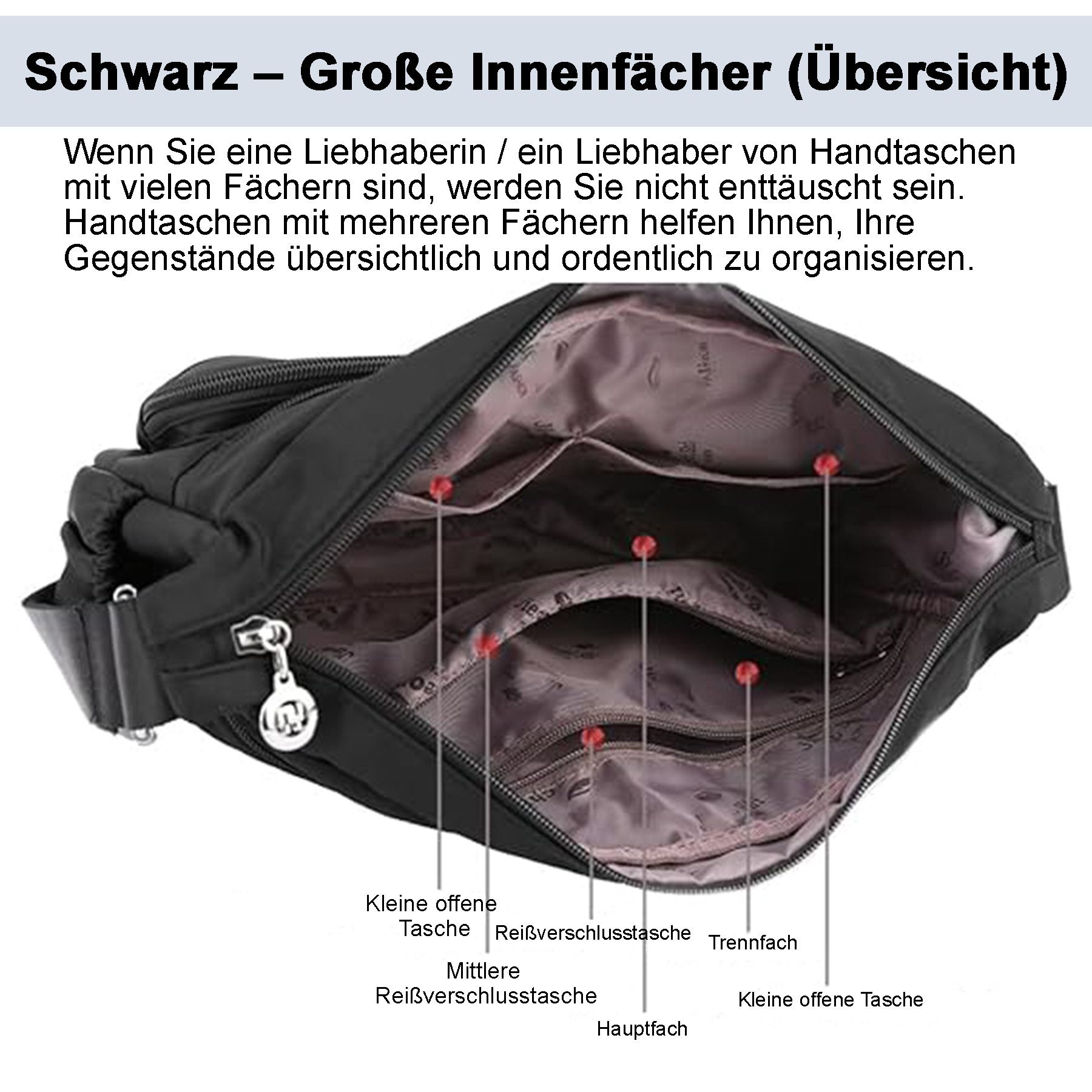 Mutig Schultertasche Umhängetasche Damen, Wasserdicht Nylon Schultertasche (Mehrfachtasche Handtasche mit RFID Geldbörse, Crossbody, Schultertasche, Freizeit, V – Bild 5 von 5