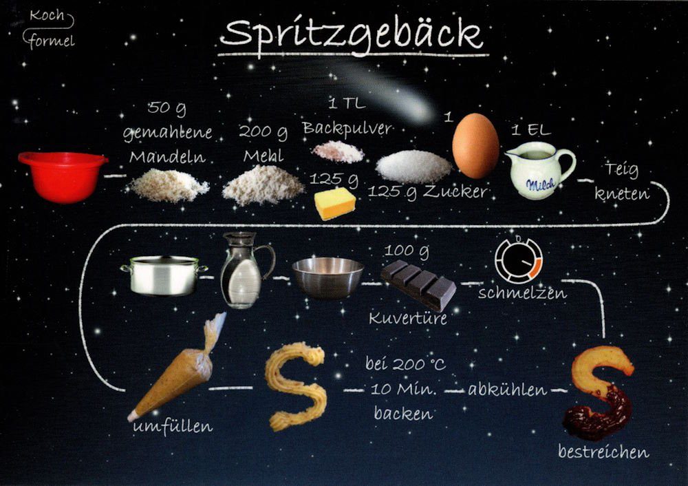 Postkarte Rezept "Weihnachtsgebäck Spritzgebäck"