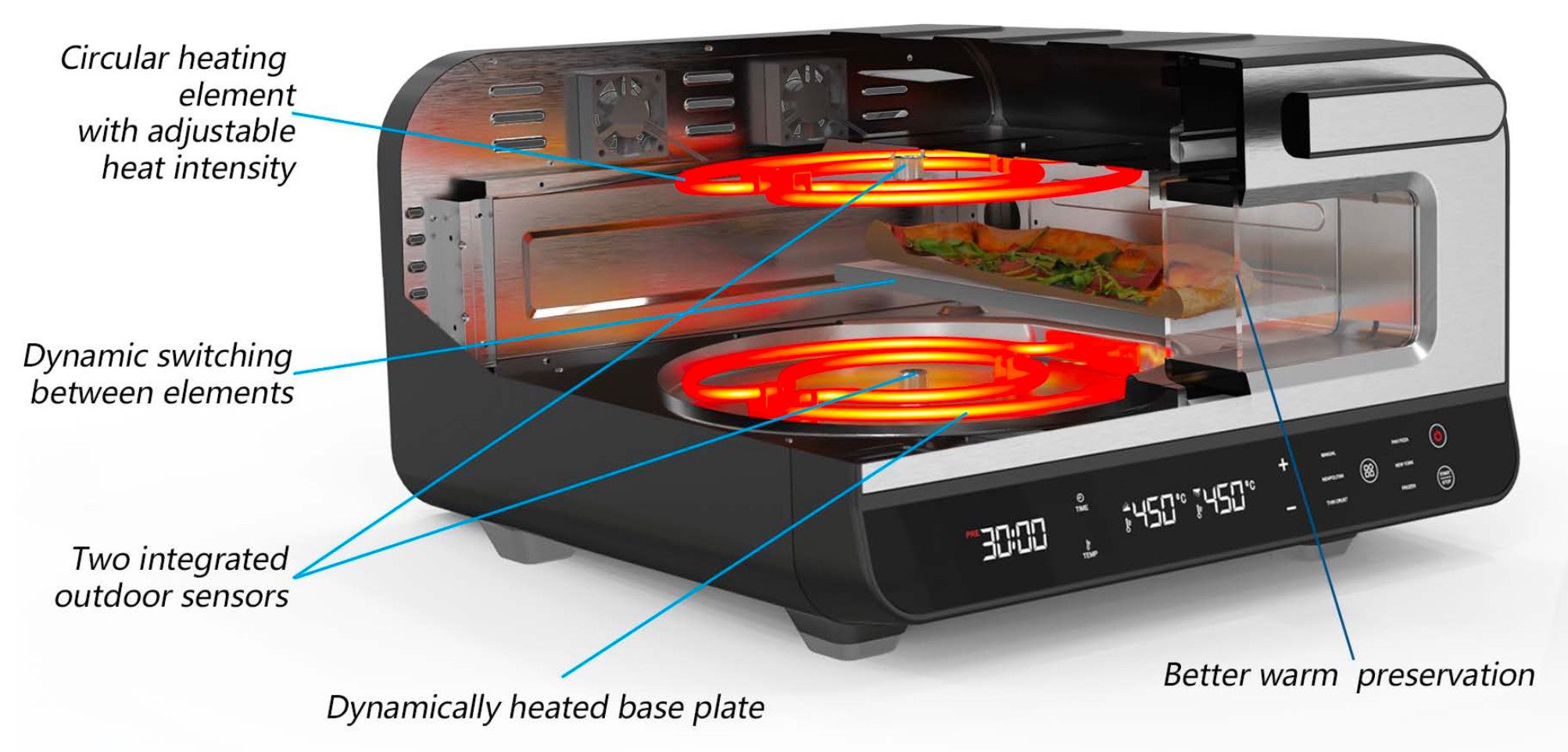 KeMar Kitchenware Pizzaofen KPO-220, Touch Display, Automatische Programme, Pizzastein, Pizzaschieber