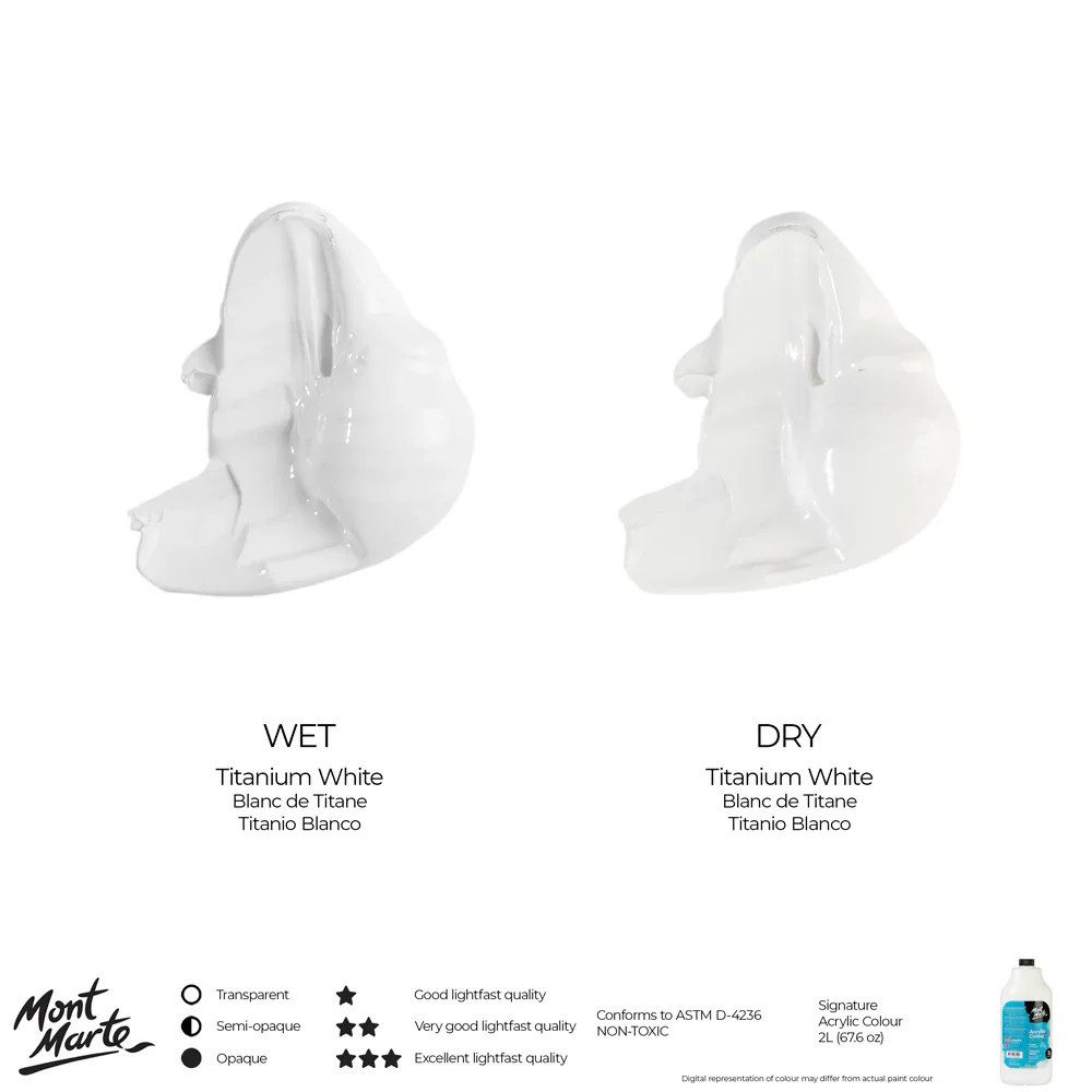 Mont Marte Acrylfarbe Weiß in der 2L-Flasche mit einer Pumpe, Lichtechte Farbe mit großer Deckkraft – für Leinwand, Ton, Holz, Stein