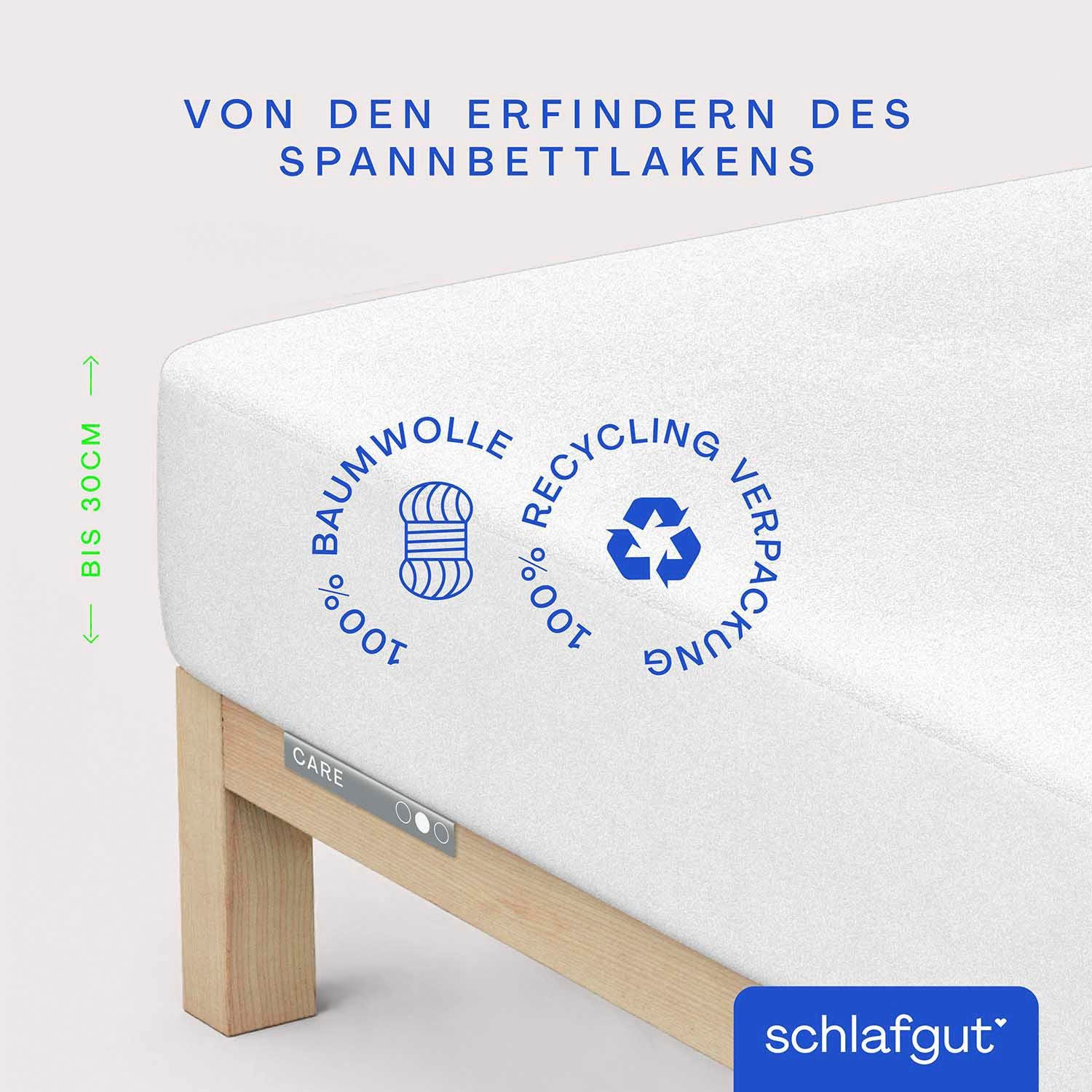 Matratzenauflage Baselayer Matratzenschutz Comfort Schlafgut, Wie ein Spannbettlaken – Bild 4 von 5