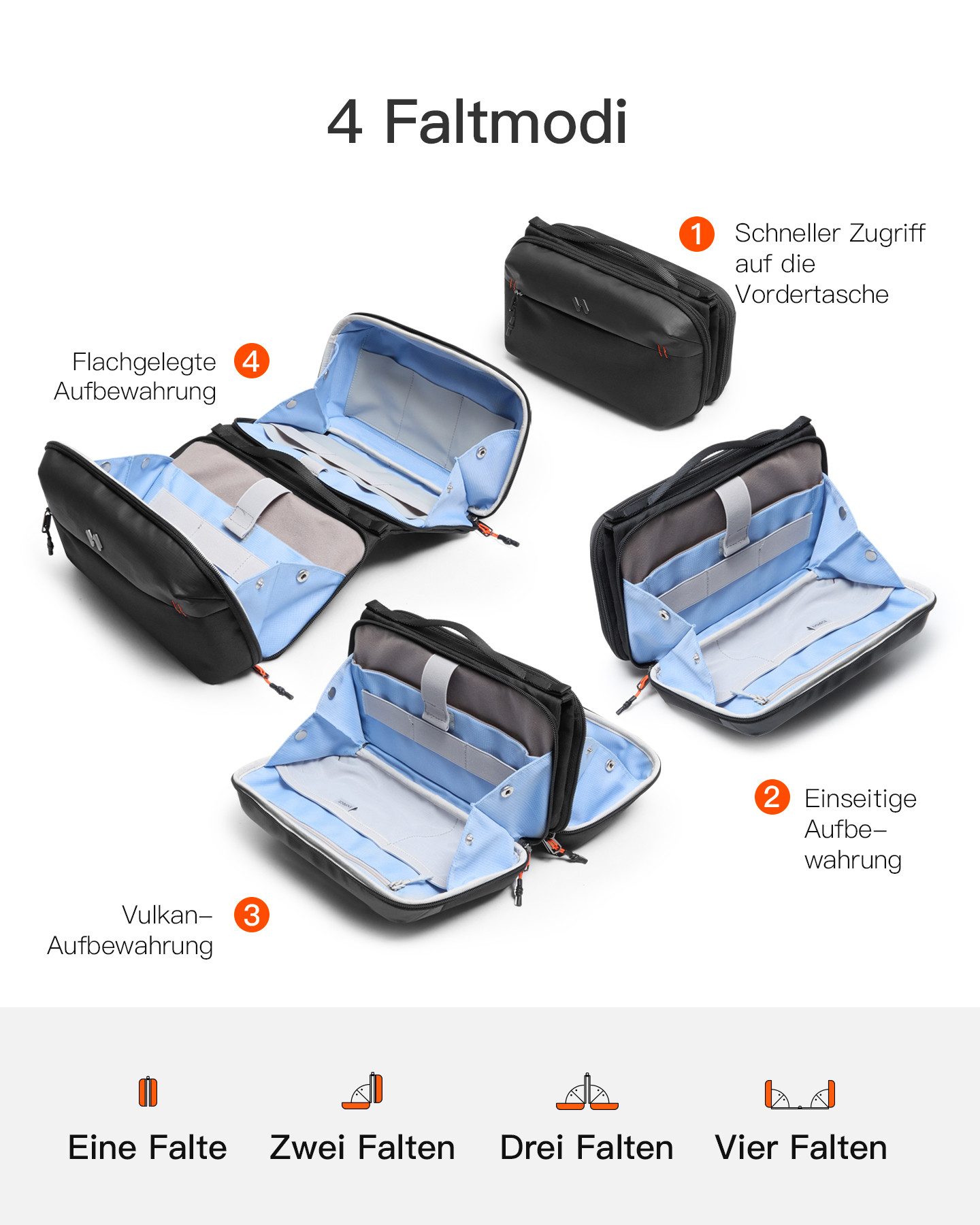 Inateck Taschenorganizer Multifunktionaler Kabeltasche Elektronik Organizer