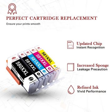 Toner Kingdom 10pk für Canon pgi-580xl cli-581 xl Tintenpatrone (Mit Chip XXL, TR8550 TS6150 TS6250 TS8250 TS8150 TR7550)