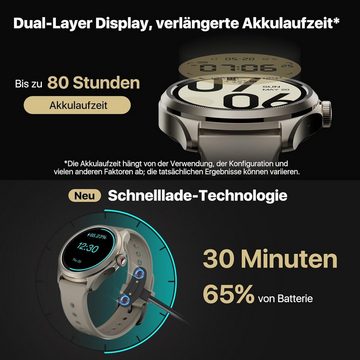 Ticwatch Snapdragon W5+ Gen 1 Wearable Platform Smartwatch (Android iOS), Gesundheit Fitness Tracking 5ATM Wasserbeständigkeit Kompass Nur