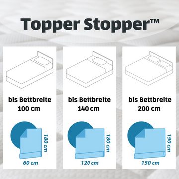 Matratzenschoner Topper Stopper, Antirutschmatte Boxspringbett & Matratze Topper Stopper, Ohne Weichmacher, Ohne PVC, Ohne Lösungsmittel, Allergikergeeignet