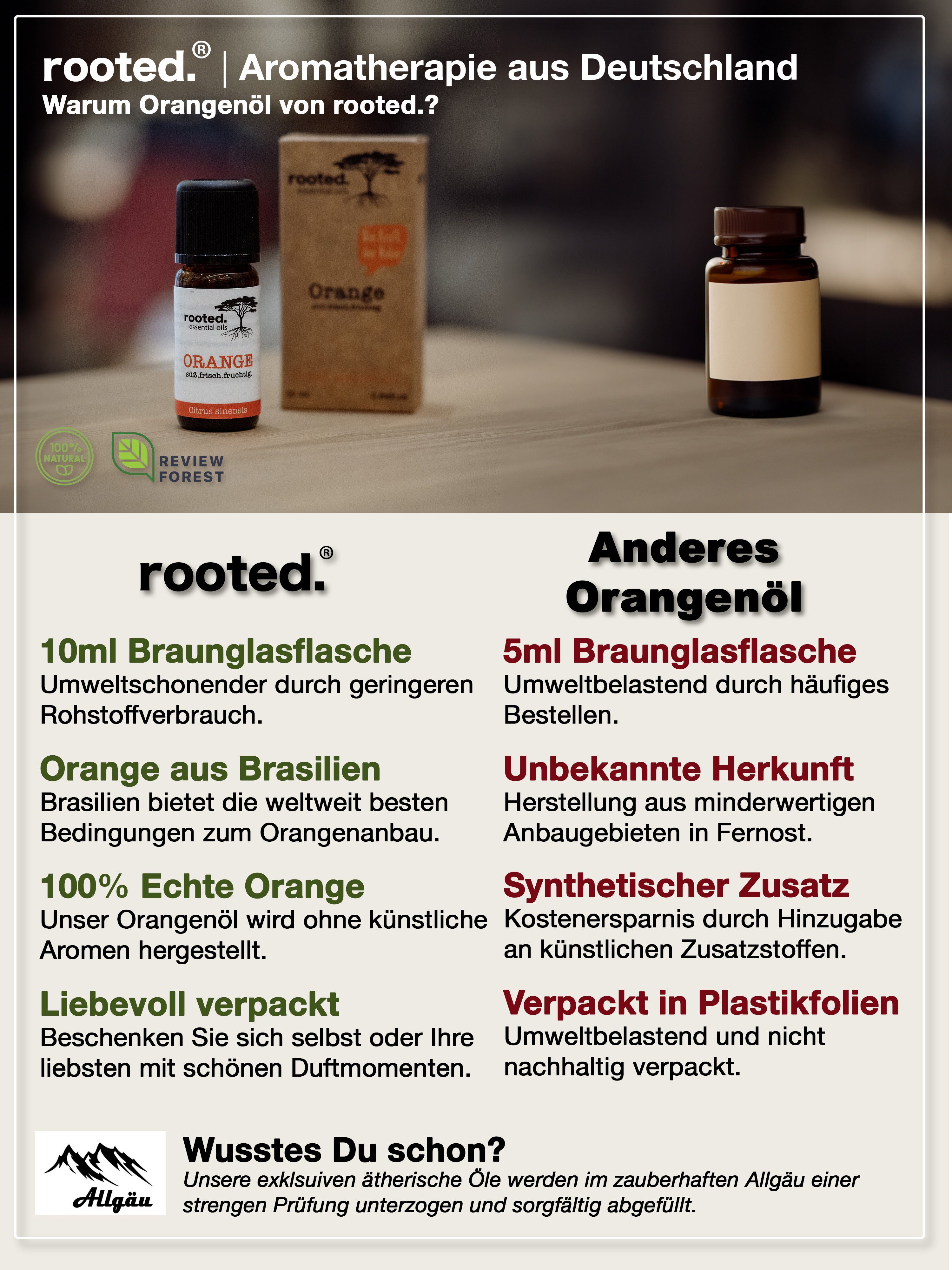 rooted. Körperöl rooted.®, sinensis ätherisches Citrus Orangenöl, 10ml
