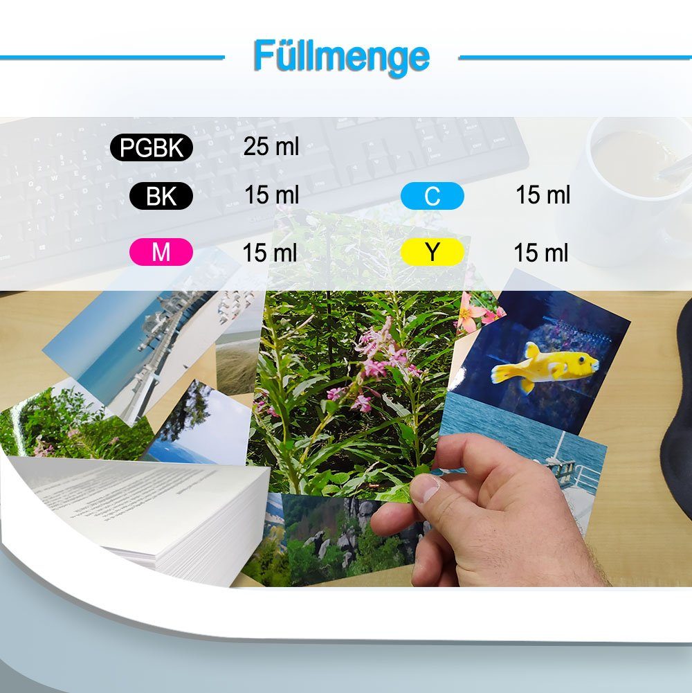 Druckerparadies 20er Multipack für Canon 570 571 XL Druckerpatronen Set Tintenpatrone (20-tlg., für Canon MG5700 MG5750 MG6800 MG6850 TS5000 TS5050 TS6000 TS6050)