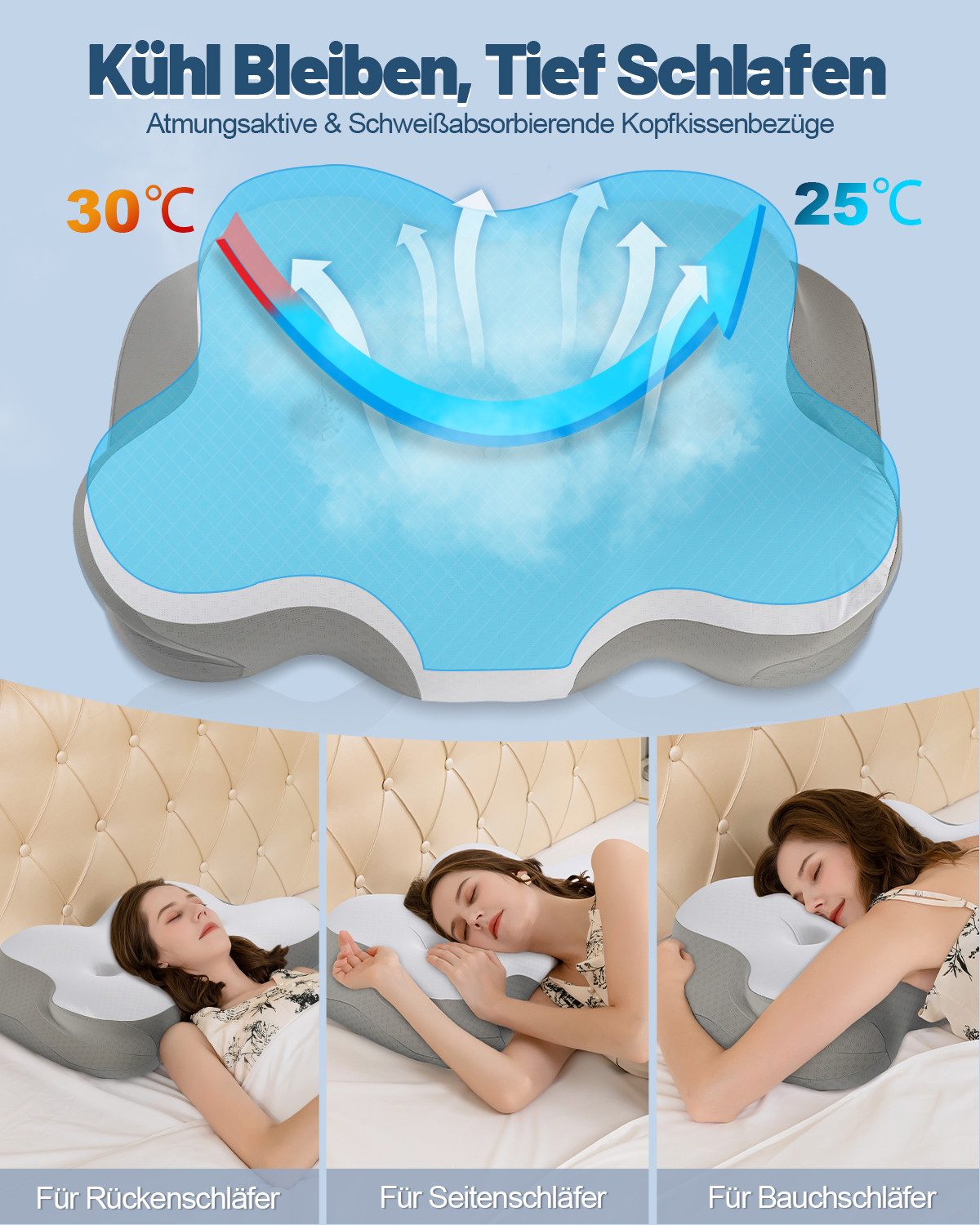 Esun Kissenbezug Kissenbezug für IDEA Nackenkissen Kissen mit Kühl- und Wär günstig online kaufen