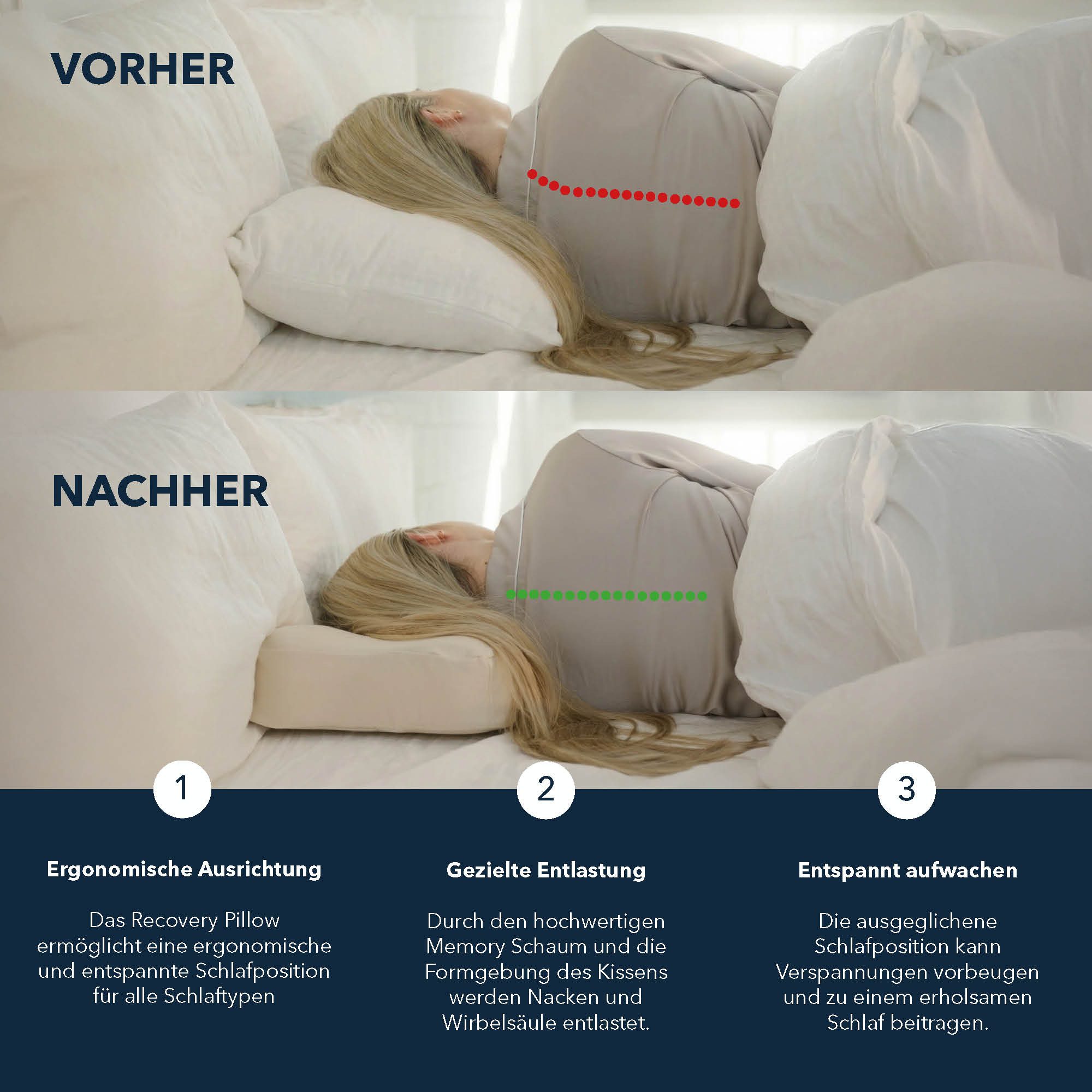 smartsleep Nackenstützkissen Recovery Pillow, Ergonomisches Nackenstützkissen aus Memory Foam, Füllung: Memory-Schaum, HWS-stützend für Rücken- & Seitenschläfer