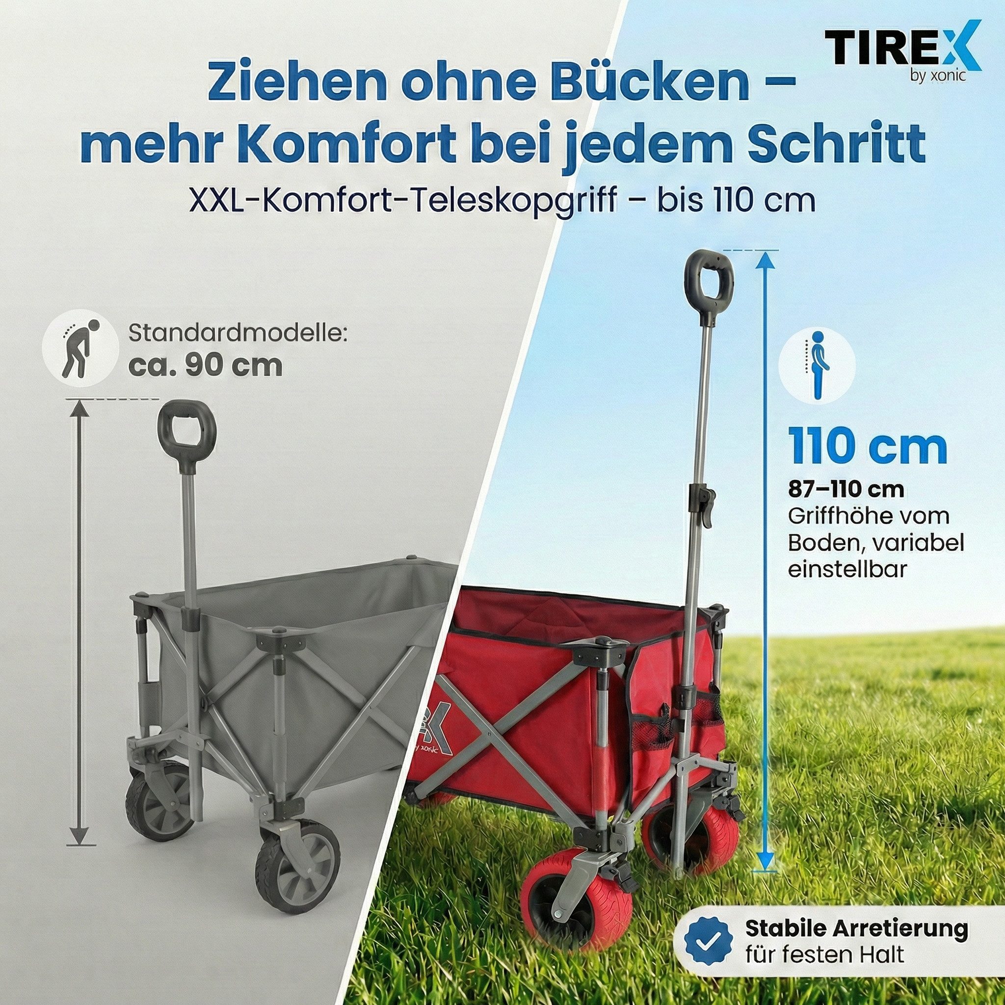 Xonic Bollerwagen TIREX by xonic® Bollerwagen Faltbar PU XL Rädern Fußbremse (Rot)