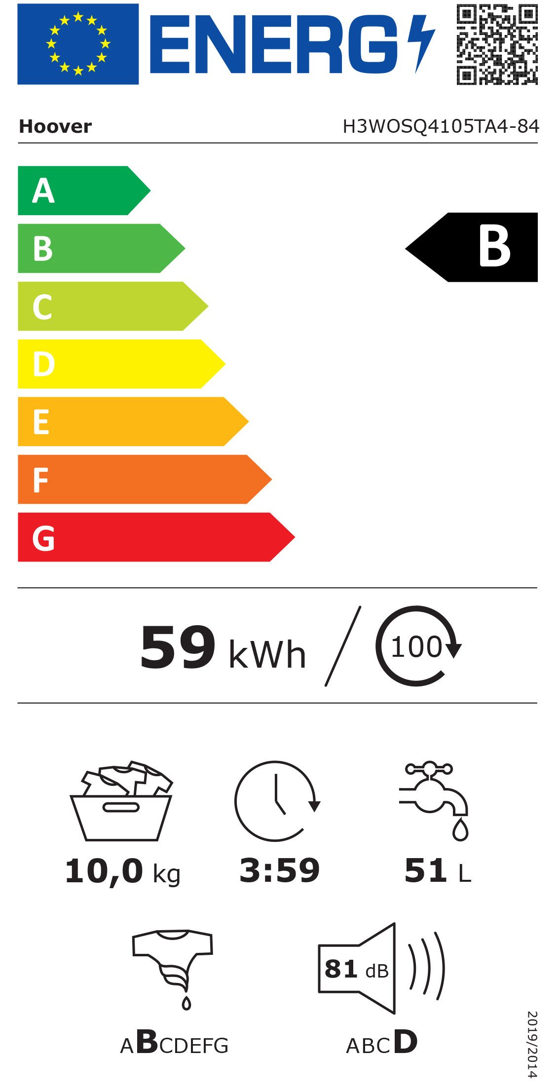 Energieeffizienzklasse: 