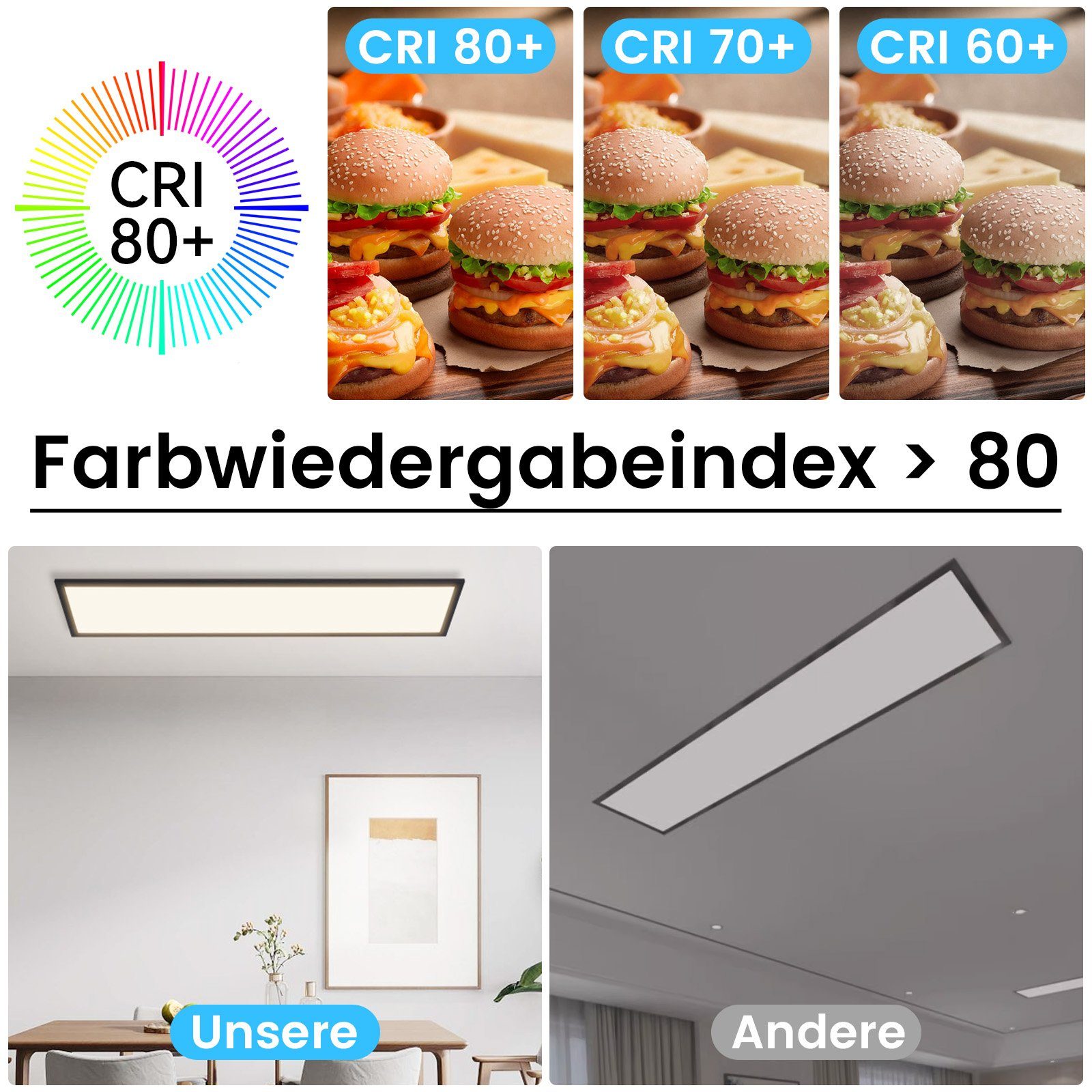 Nettlife Schwarz Flimmerfrei ‎Schwarz Neutralweiß, Farbwiedergabeindex Küchenlampe Wohnzimmerlampe Panel LED Modern Schirmfarbe > fest Neutralweiß, integriert, 42W Ultraflach, 120x30 80, LED cm