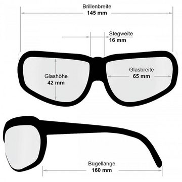 KHS Sonnenbrille Einsatzbrille, xenolit (Set, Sonnenbrille inkl. Etui) abnehmbarem Polster