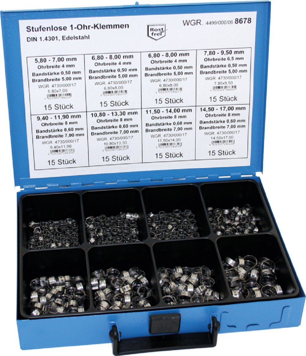 Werkstatt-Set Dresselhaus Sortimente Stufenlose 1-Ohr-Klemme, DH-8678