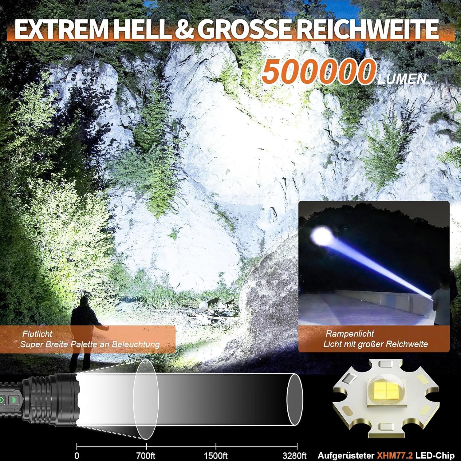 Shadowhawk LED Taschenlampe Taschenlampe Aufladbar Extrem Hell 500000 Lumen USB IP67 Outdoor Torch (Wiederaufladbares Taschenlampen-Set mit UV-Licht und 5 Lichtmodi., Enthält LED-Taschenlampe, USB-Ladekabel, Akku und Bedienungsanleitung), Energieeffizient, dimmbar, stufenlos einstellbar, warmweißes Licht