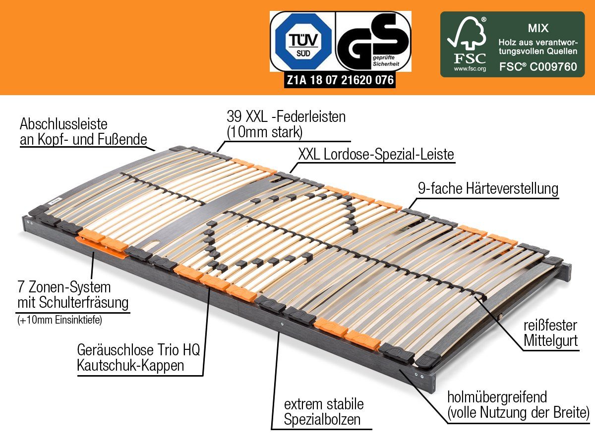 Lattenrost PREMIUM XXL, BMM, Kopfteil nicht verstellbar, Fußteil nicht verstellbar, extrem stabil mit XXL-Federholzleisten, geräuschlose Trio HQ-Kappen, holmübergreifende Latten, 12-fach Härteverstellung