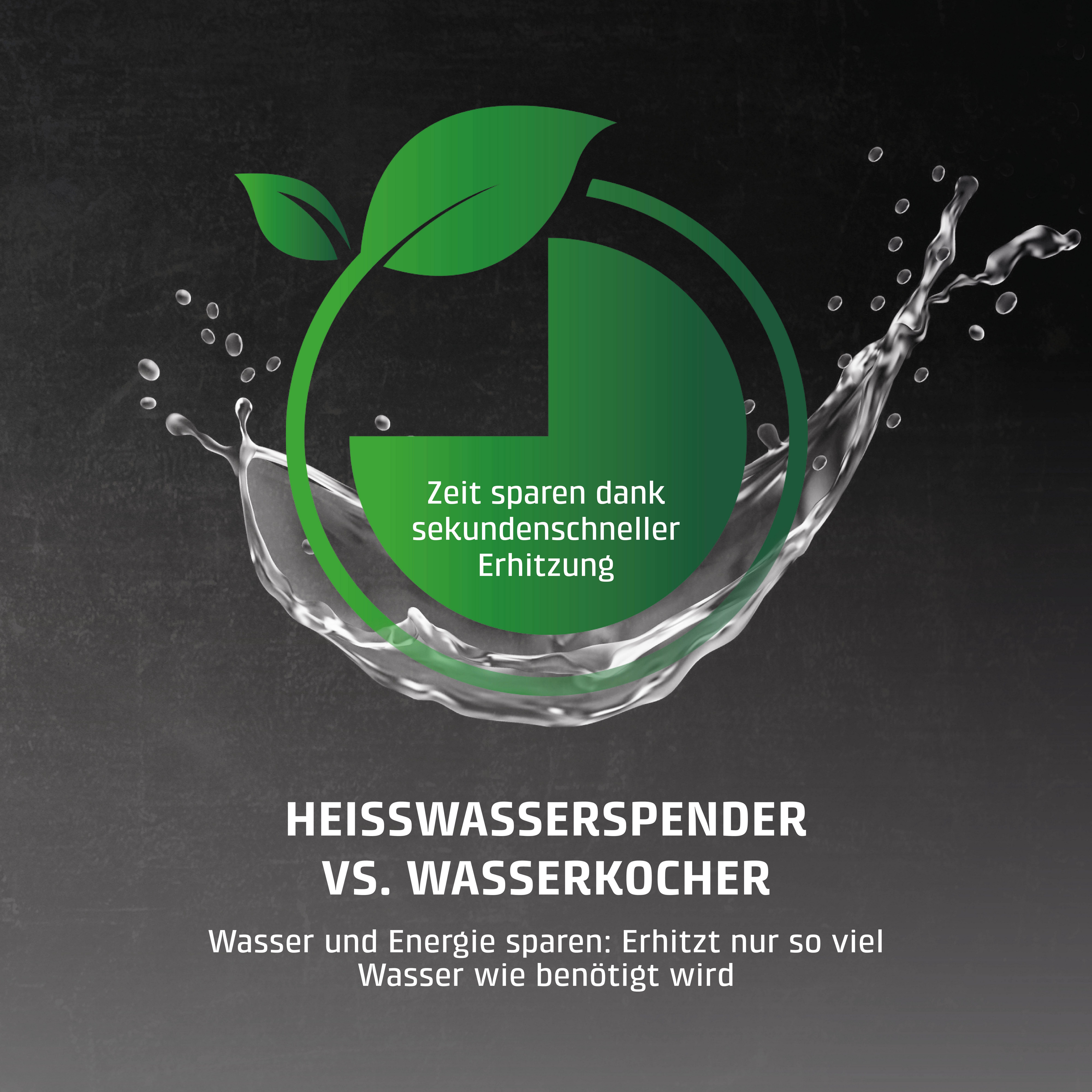 Caso Heißwasserspender 1884 HW 1660, 4 l, 2600 W