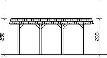 Skanholz Doppelcarport Spreewald, BxT: 585x589 cm, 215 cm Einfahrtshöhe, 585x589cm mit Aluminiumdach rote Blende