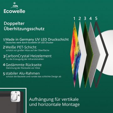 Ecowelle Infrarotheizung Elektroheizung + Wifi App Thermostat, 350-1200 Watt Made in Germany