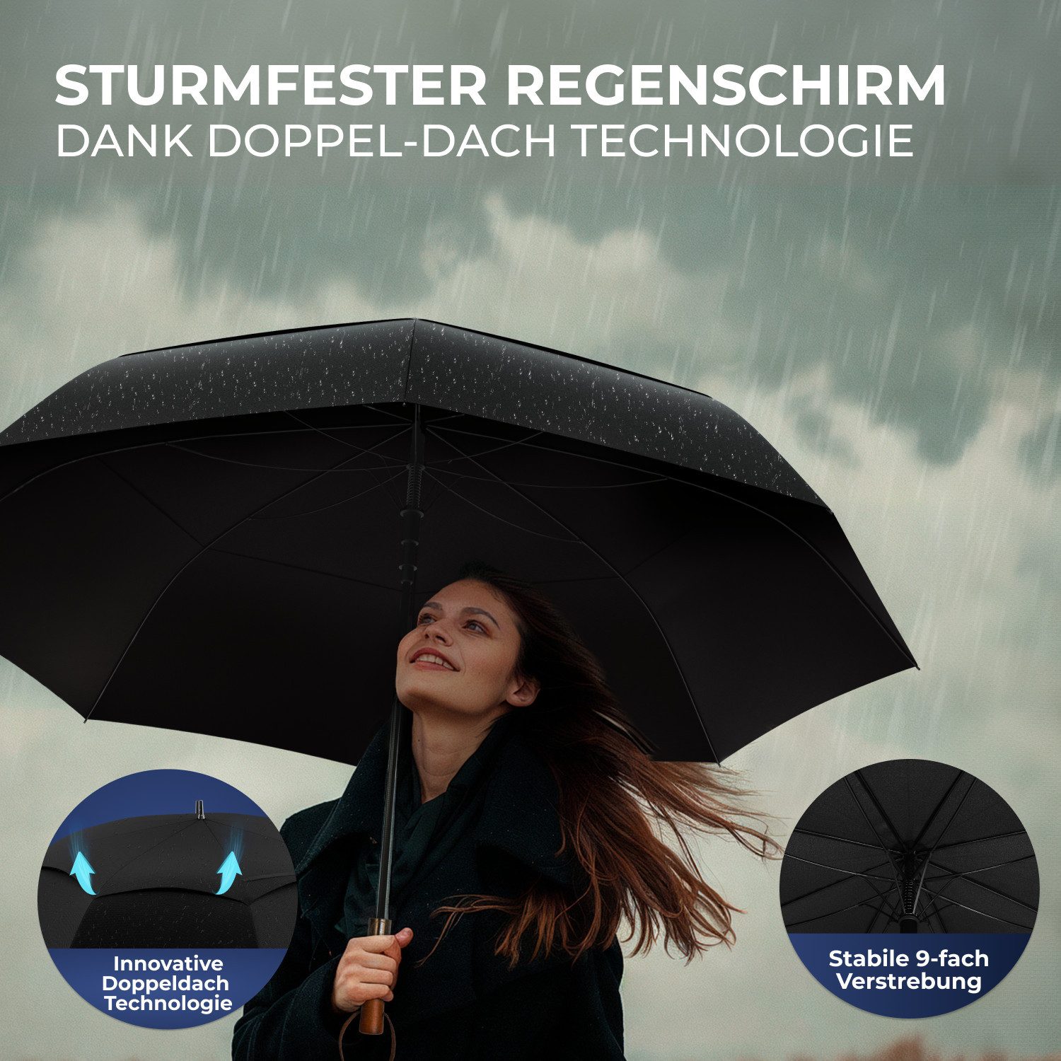 Logan & Barnes Stockregenschirm Chicago, Stockschirm sturmfest [Ø120 cm] mit hochwertigem Echtholzgriff