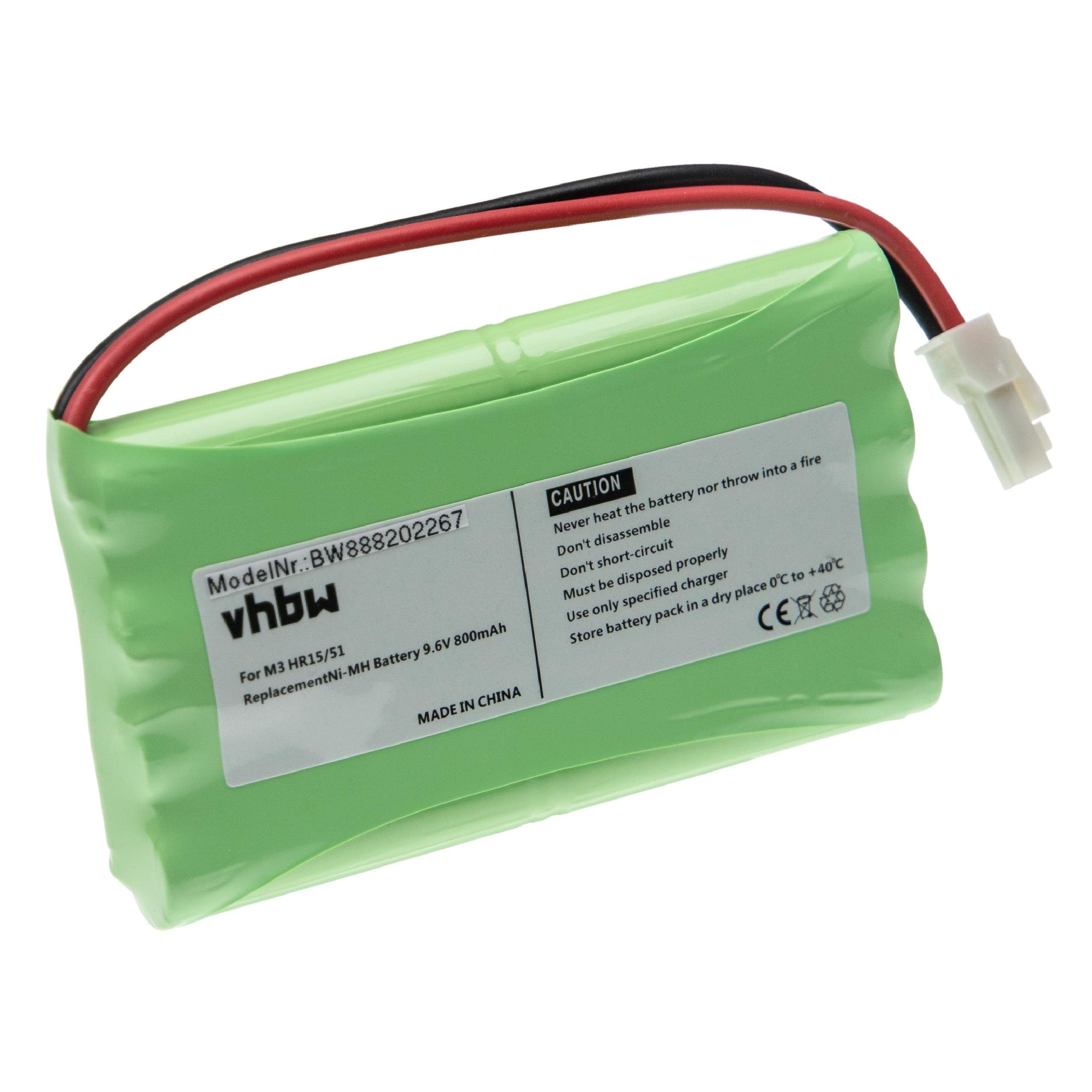 vhbw Ersatz für Somfy M3 HR15/51, 5071688, 2400720, 5008956 für Akku NiMH 800 mAh (9,6 V)