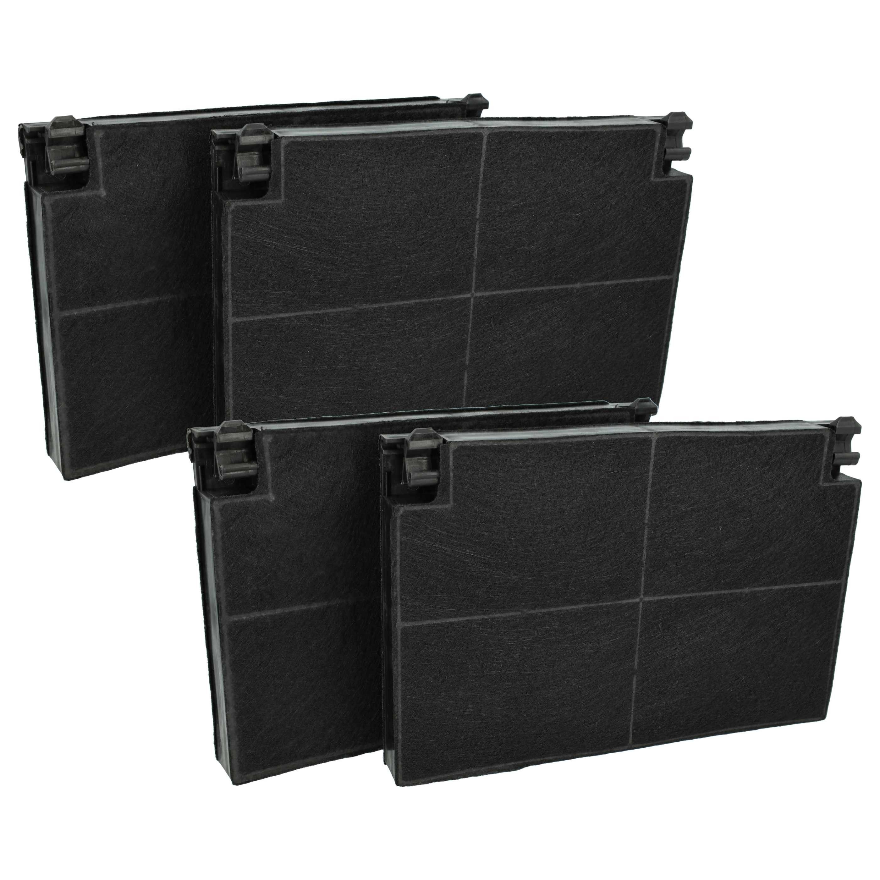 vhbw Aktivkohlefilter passend für Juno JDA5241E, JDA5541E, JDA5271E, JDF904E6, JDF904E5, Zubehör für Juno JDA5241E JDA5541E JDA5271E JDF904E6 JDF904E5 JDK8830A
