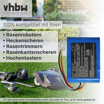 vhbw kompatibel mit Gardena City Akku Li-Ion 2600 mAh (18,5 V)