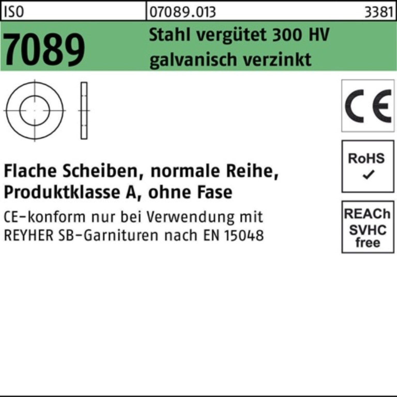 Pack Bufab ISO galv.verz. 20 Unterlegscheibe Stahl Unterlegscheibe HV 300 100er o.Fase 7089