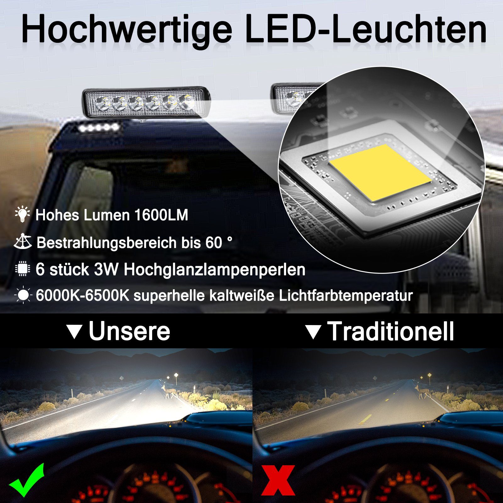 AUFUN LED Scheinwerfer Traktor 2*18W, IP67, UTV 2*18W ATV, für 12V/24V SUV / Flutlicht 4*18W