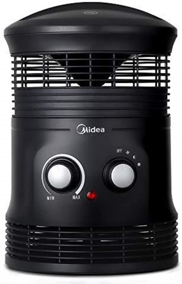 Midea Тепловентиляторы NF18-17PA 1800W Mini Тепловентиляторы, 1800 W