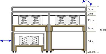 ATLANTIC home collection Boxspringbett Lotte, mit Topper, Bettkasten und Gästebett