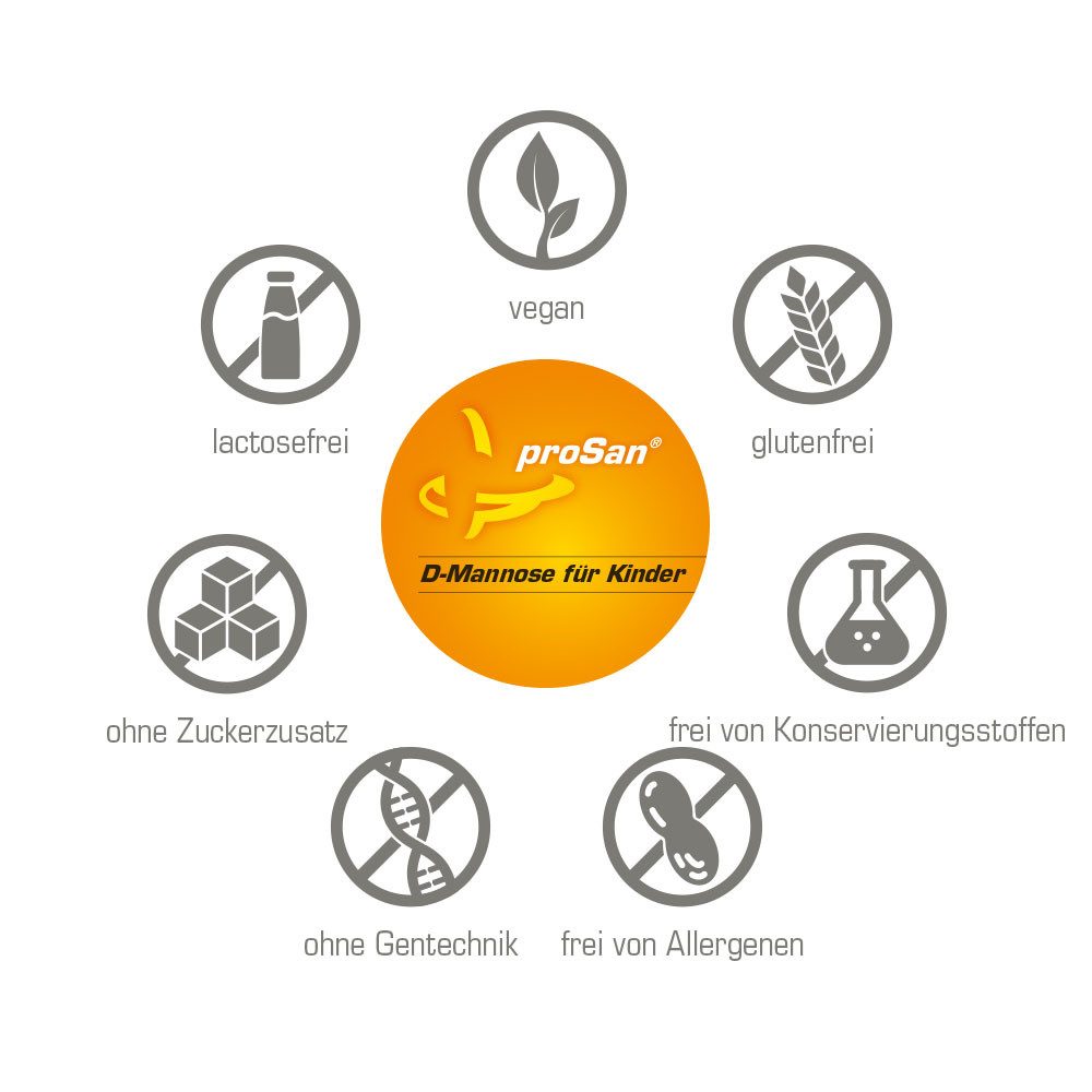 proSan D-Mannose für Kinder, vegan & ohne Zusatzstoffe, 100% natürlich, Pulver, 30 St., 32 g