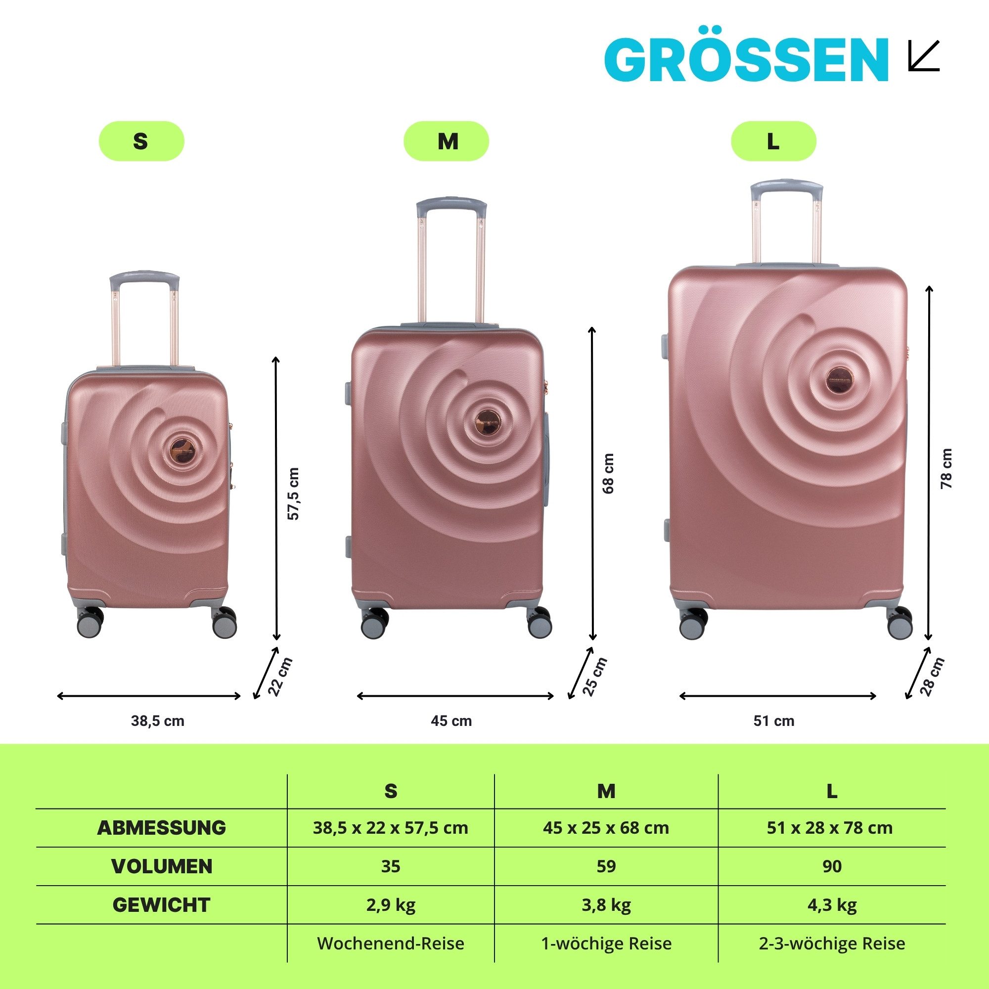 Crosstravel Koffer Einzelkoffer Amy S / günstig online kaufen