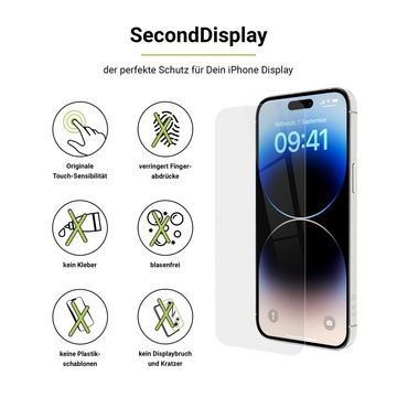 Artwizz SecondDisplay, Displayschutz aus Sicherheitsglas mit 9H Schutzgrad für iPhone 14 Pro Max, Displayschutzglas, Hartglas