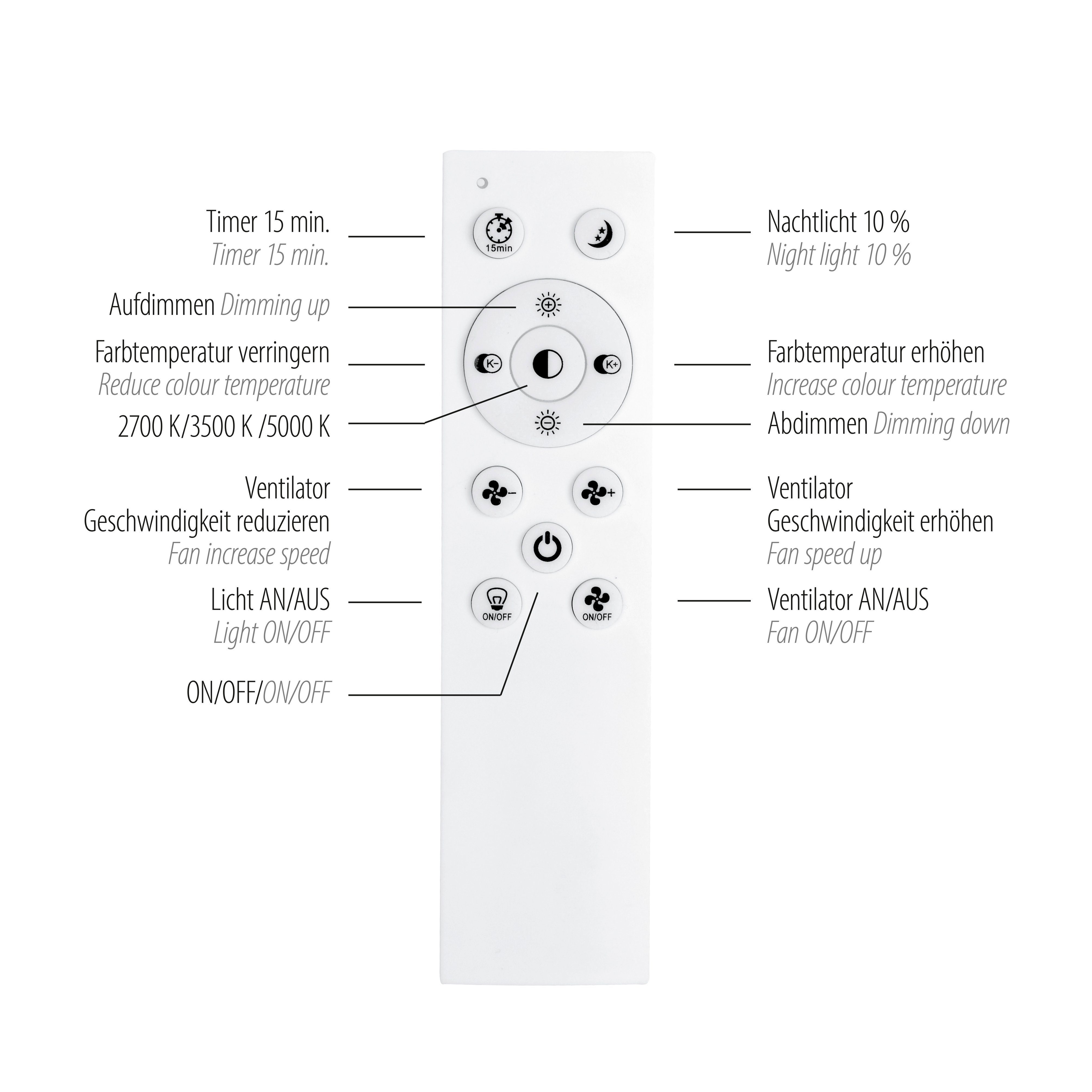 Leuchten Direkt LED Deckenleuchte CCT fest Trennung Fernbedienung warmweiß integriert, Dimmfunktion, über LED - - CCT vom Netz, kaltweiß, Ventilatorfunktion, nach - über Fernbedienung, Memory, FLAT-AIR