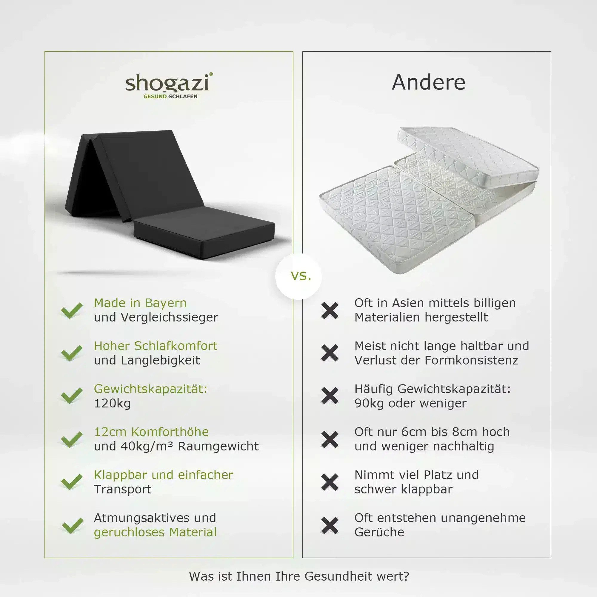 Klappmatratze Luxus Faltmatratze TRAVEL 150x200, 160 x 200, 150x190, shogazi ®, 12 cm hoch, 3-teilige mit abnehmbarem Bezug - MADE IN GERMANY