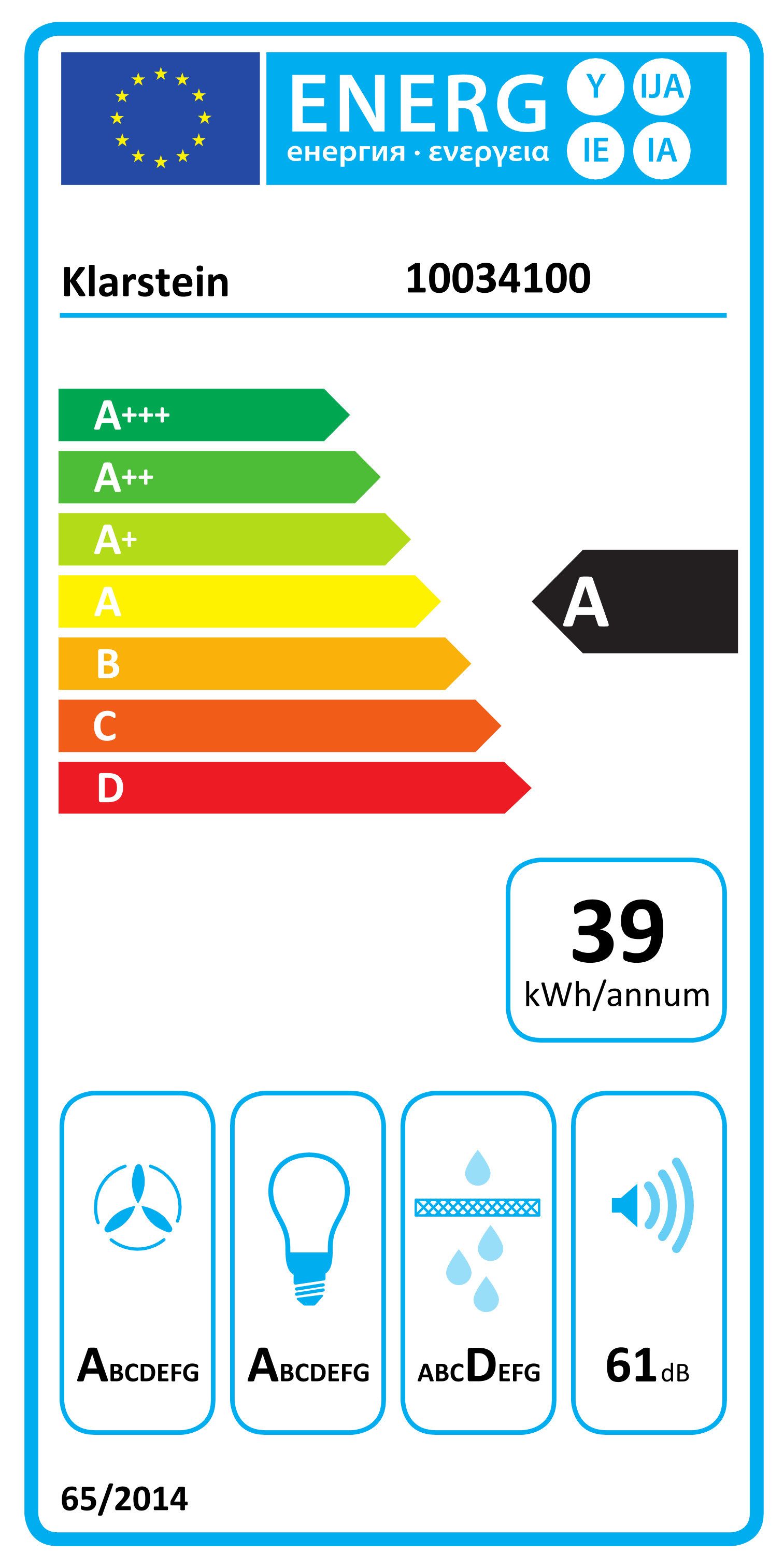 Energieeffizienzklasse: 