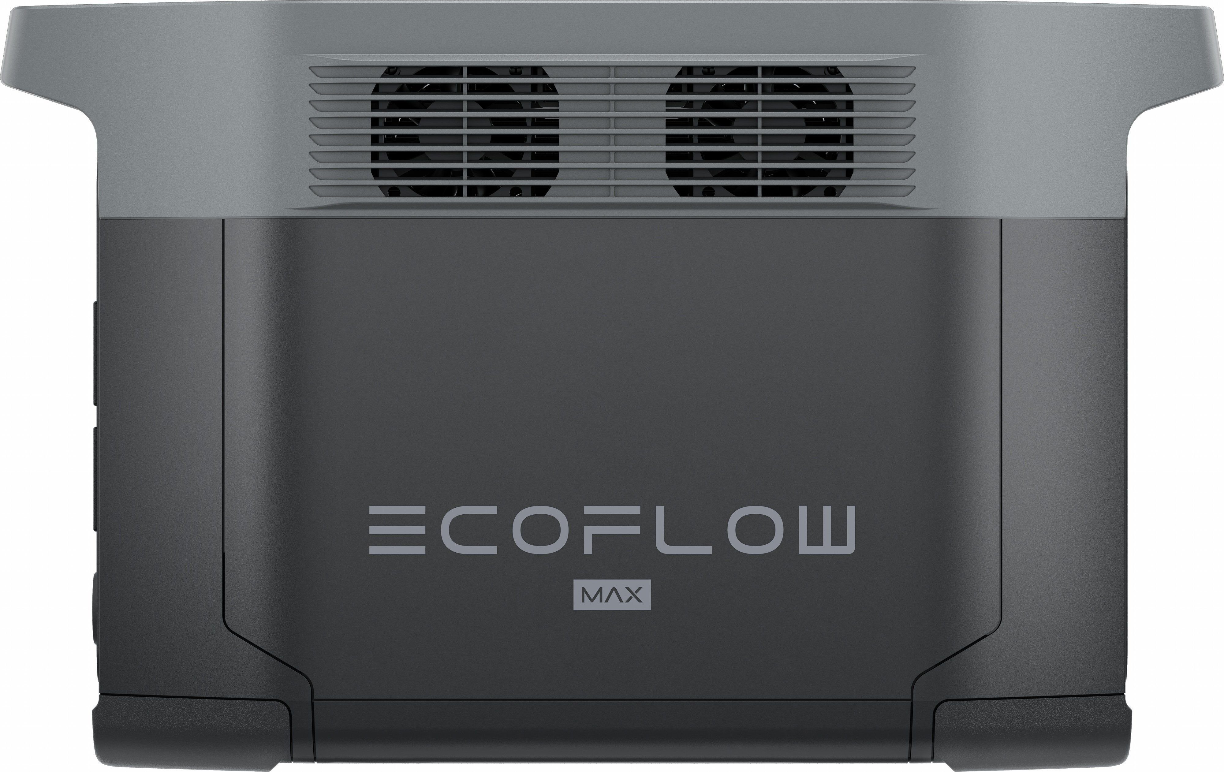 Powerstation Max Powerstation Delta 2 ECOFLOW Ecoflow